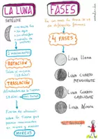 Vista previa - Refuerzo / NEE / Materiales de apoyo - LOS PLANETAS - página 3