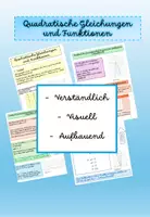 Vorschau - Stundenentwürfe - Quadratische Funktionen - Deckblatt