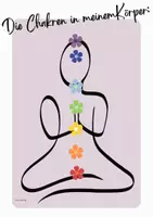 Vorschau - Stundenentwürfe - Stundenbild Flower Power Chakren Yoga für Kinder / Teenies - Seite 2