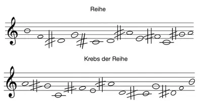 Vorschau - Anderer Materialtyp - Zwölftonmusik für Glockenspiele für Klassenmusizieren - Seite 2