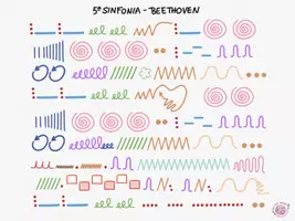 Vista previa - Unidades / Secuencias / Situaciones de Aprendizaje - Musicograma Quinta Sinfonía de Beethoven - Juego musical - Portada