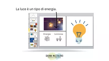 anteprima - Materiale di supporto/inclusione - Luce - Daiana Mazzalovo - Pagina 1