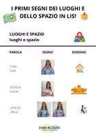anteprima - Materiale di supporto/inclusione - LIS - Luoghi e spazio - Daiana Mazzalovo - Pagina di copertina