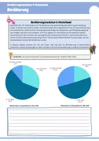 Vorschau - Arbeitsblätter - Bevölkerungsentwicklung in Deutschland - Arbeitsblätter & PowerPoint (Entwicklung, Gründe, Probleme, Maßnahmen...) - Seite 1
