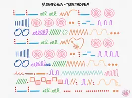 Vista previa - Unidades / Secuencias / Situaciones de Aprendizaje - Musicograma Quinta Sinfonía de Beethoven - Juego musical - página 2