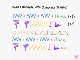 Vista previa - Unidades / Secuencias / Situaciones de Aprendizaje - Los 5 clásicos: Musicogramas de Vivaldi, Thaikovsky, Beethoven, Mozart y Brahms - página 3