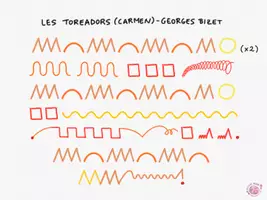 Vista previa - Unidades / Secuencias / Situaciones de Aprendizaje - Musicograma Les Toreadors (Carmen) de Georges Bizet - página 2