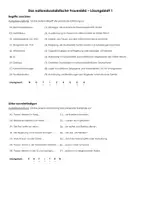 Vorschau - Arbeitsblätter - Das nationalsozialistische Frauenbild - Lückentext und Übungen - Seite 2