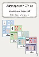 Vorschau - Poster - Zahlenposter ZR 10 mit Strichliste, Würfel- und Fingerbild - Deckblatt