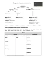 Vorschau - Arbeitsblätter - Merkblatt: Lateinische Wortarten (mit Übung) - Deckblatt