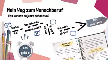 Vorschau - Unterrichtsreihen - Materialpaket Deine Zukunft - auf dem Weg ins Praktikum - Seite 2