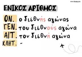 Προεπισκόπηση - Υποστηρικτικό υλικό / Ειδική αγωγή - Πακέτο υλικού για τη γραμματική (κλίση ρημάτων, ουσιαστικώς και επιθέτων σε -ης) - Σελίδα 2