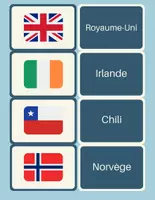Aperçu - Préparation de séance / Séance complète - Pays Jeu de mémoire Cartes +4 fiches d'activités - Page de couverture