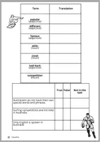 anteprima - Esercizi - Australia Reading Comprehension - Culture, Sports and Sights - Pagina 2