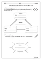 Vorschau - Arbeitsblätter - Materialgestütztes Schreiben informierender Texte - Schritt für Schritt zum Text - Seite 3