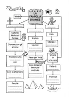 anteprima - UdA - Pi greco - La geometria del faraone di Anna Cerasoli - Pagina 1