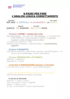 anteprima - Materiale di supporto/inclusione - 6 PASSI PER FARE L'ANALISI LOGICA CORRETTAMENTE - Pagina di copertina