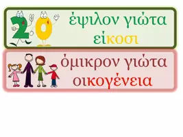 Προεπισκόπηση - Αφίσες - Τα 5ι, τα 2ε, τα 2ο ως πίνακες αναφοράς - Σελίδα 1