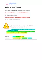 anteprima - Materiale di supporto/inclusione - VERBI TRANSITIVI E INTRANSITIVI, ATTIVI PASSIVI, RIFLESSIVI - Pagina 1