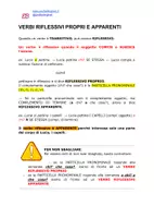 anteprima - Materiale di supporto/inclusione - VERBI TRANSITIVI E INTRANSITIVI, ATTIVI PASSIVI, RIFLESSIVI - Pagina 2