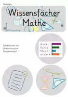 Vorschau - Merkblätter - Wissensfächer Mathe - kompetenzorientierten Matheunterricht transparent machen - Seite 2