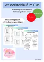 Vorschau - Arbeitsblätter - Pflanzentagebuch Wasserkreislauf im Glas - Deckblatt