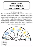 Vorschau - Anderer Materialtyp - Lernscheibe zur Verhaltensveränderung - Deckblatt