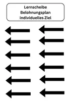 Vorschau - Anderer Materialtyp - Lernscheibe zur Verhaltensveränderung - Seite 2