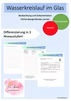 Vorschau - Arbeitsblätter - differenzierter Schreibauftrag zum Wasserkreislauf SU/D - Deckblatt