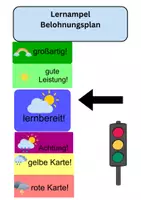 Vorschau - Anderer Materialtyp - Lernampel zur Klassenregulation - Deckblatt