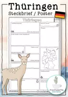 Vorschau - Arbeitsblätter - Thüringen vorstellen mit Steckbrief (Bundesland Arbeitsblatt & Poster) - Deckblatt