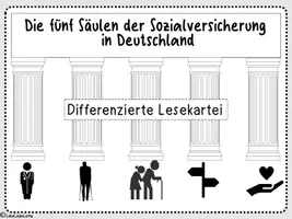 Vorschau - Stationenlernen - 5 Säulen der Sozialversicherung Arbeitskartei - Seite 1