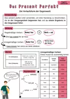 Vorschau - Arbeitsblätter - Present Perfect Merkblatt und AB | Englisch Zeitformen - Seite 3