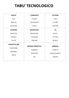 anteprima - Flashcard - Gioco delle parole vietate: tecnologia - Pagina di copertina