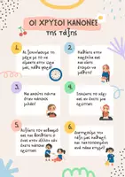 Προεπισκόπηση - Αφίσες - Classroom Rules Poster - Σελίδα 2