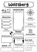 Vorschau - Arbeitsblätter - Österreicher Städte - 20 Steckbriefe für Städte in Österreich - Seite 2