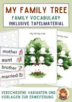 Vorschau - Arbeitsblätter - Family Tree Vorlage / Familienstammbaum erstellen / verschiedene Varianten - Deckblatt