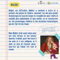 Aperçu - Apprentissages en autonomie - Savoir en Herbe - Portrait - Qui était Molière ? - Page 3
