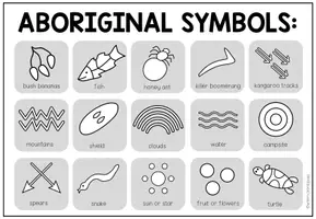Vista previa - Manualidades / Dibujos para colorear - AUSTRALIA (Art Project) - Let's make a didgeridoo! - página 2