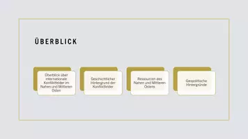 Vorschau - Stundenentwürfe - Das große Sparpaket "Geschichte in der gymnasialen Oberstufe"- Stundenentwürfe, Arbeitsblätter & Präsentationen - Seite 2