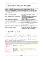 Vorschau - Stundenentwürfe - Materialpaket Texterörterung Mittelstufe und Oberstufe - Seite 3