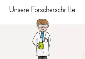 Vorschau - Poster - Forscherschritte für den Heimat- und Sachunterricht - Seite 1