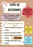 Vista previa - Unidades / Secuencias / Situaciones de Aprendizaje - TOMA DE DECISIONES TERCER CICLO - Portada
