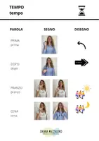 anteprima - Materiale di supporto/inclusione - LIS - Tempo - Daiana Mazzalovo - Pagina 1