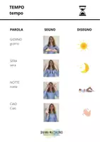 anteprima - Materiale di supporto/inclusione - LIS - Tempo - Daiana Mazzalovo - Pagina 2