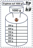 Vorschau - Arbeitsblätter - Materialpaket Hunde Gewicht Gramm Kilogramm Stationen Mathe - Seite 2