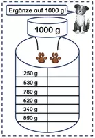 Vorschau - Arbeitsblätter - Materialpaket Hunde Gewicht Gramm Kilogramm Stationen Mathe - Seite 3