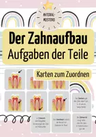 Vorschau - Bildkarten - Der Zahnaufbau - Aufgaben der Teile - Deckblatt