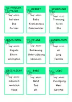 Vorschau - Spiele - Spiel: Sag´s nicht zum Thema Familie - Seite 2