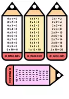 Vista previa - Juegos / Gamificación - Consola y llavero para multiplicar - página 2